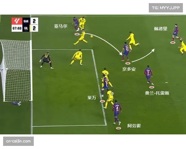 门将出球体系成欧冠战术环节 防守组织影响攻防转换